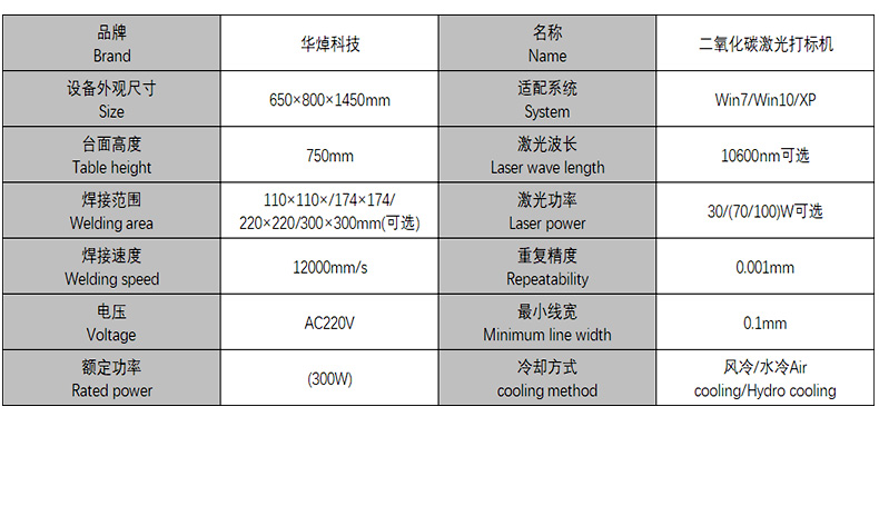 二氧化碳乐宝体育打标机详情页(1)_12.jpg