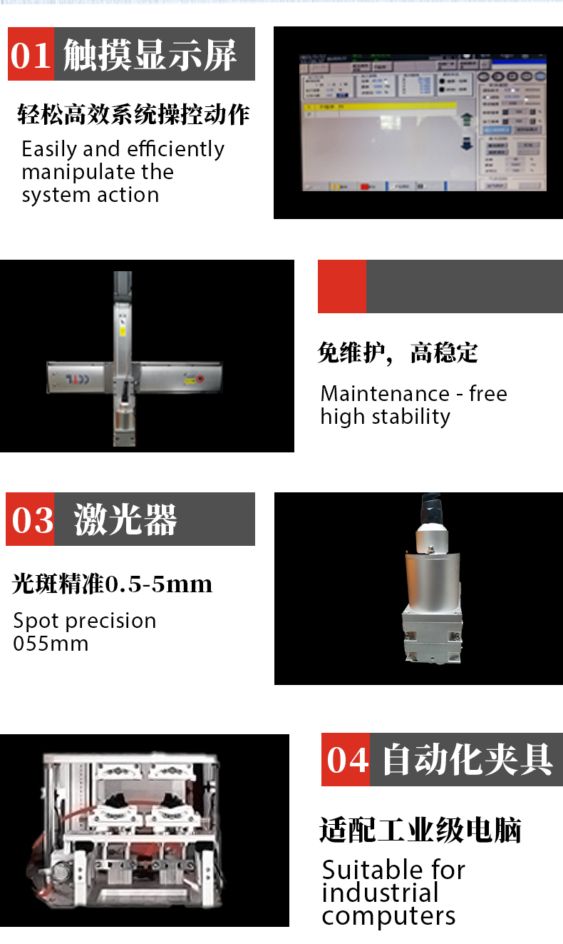 三轴定制版详情_06.jpg